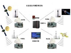 鄭州一領(lǐng)電子科技 長(zhǎng)途客運(yùn)車輛管理系統(tǒng)——賦能智慧交通的嵌入式軟件解決方案